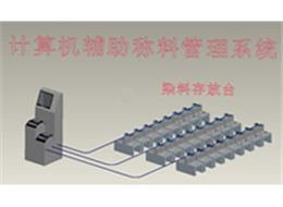 HG-06計(jì)算機(jī)輔助稱料管理系統(tǒng)