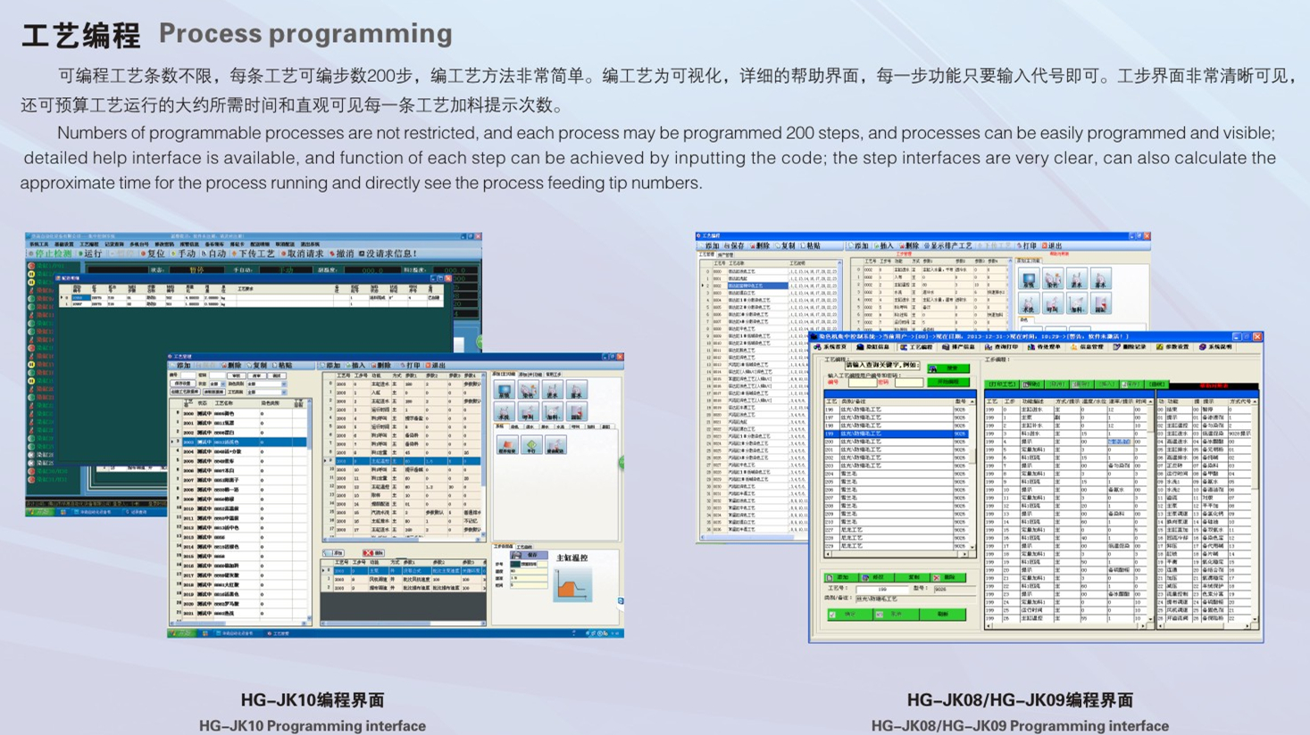 染色機集中控制管理系統(tǒng)工藝編程.jpg