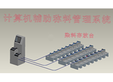 HG-06計(jì)算機(jī)輔助稱料管理系統(tǒng)